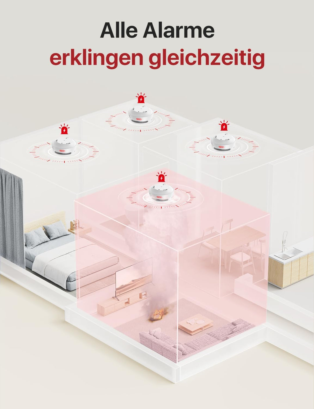 X-Sense Rauchmelder Vernetzt, Funkrauchmelder mit austauschbarer Batterie, EN 14604 entsprichter Feu