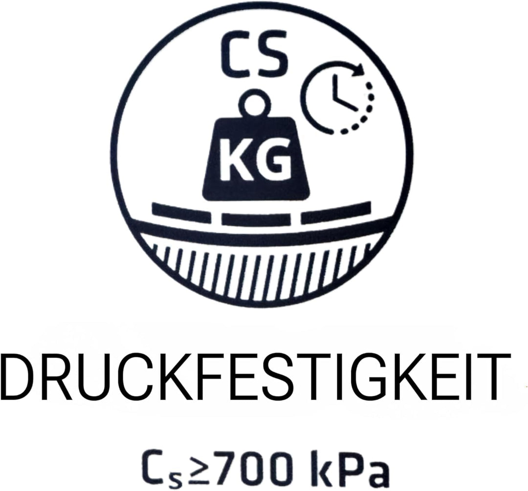 Dämmunterlage Wärmedämmung Isolierplatten Klick-Vinyl Boden Trittschalldämmung 6mm 700kPa 40, 40