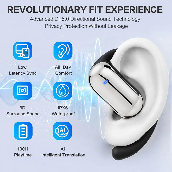 Übersetzungskopfhörer 198 Sprachen, KI-Echtzeitübersetzung, Bluetooth 6.1 | Open-Ear 4-in-1 mit App