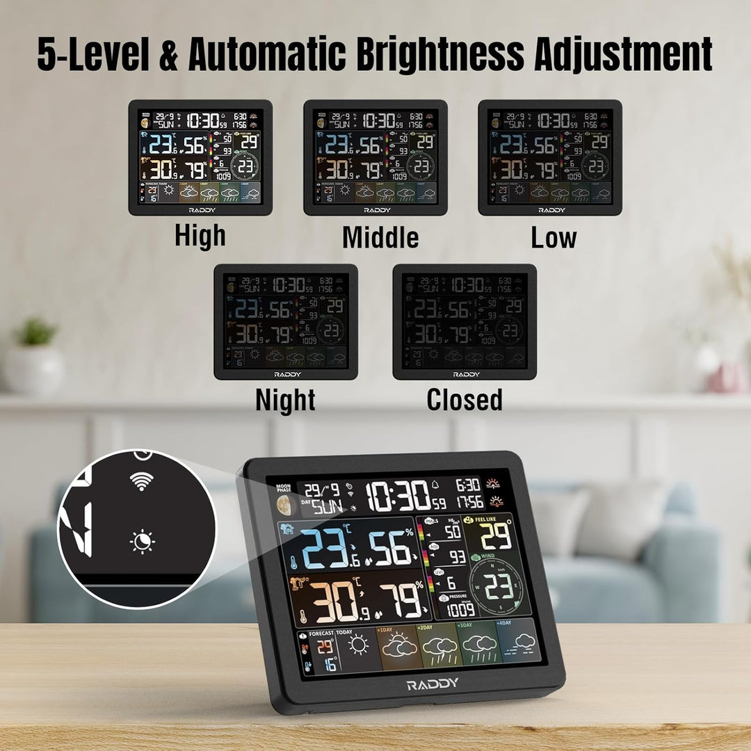 Raddy N80 Smart Wi-Fi Wetterstation mit APP-Steuerung, Wetterstation Funk mit Aussensensor, 8'' gros