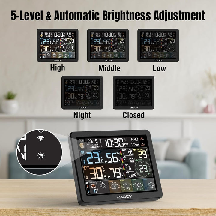Raddy N80 Smart Wi-Fi Wetterstation mit APP-Steuerung, Wetterstation Funk mit Aussensensor, 8'' gros
