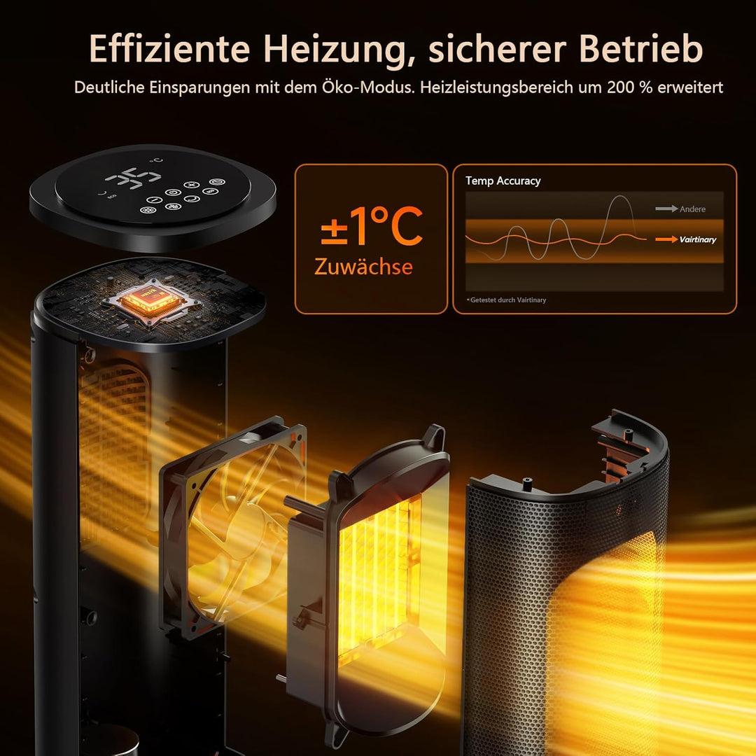 1800W Heizlüfter Energiesparend mit Fernbedienung,41 CM PTC Keramik Heizlüfter Leise,70°Oszillierend