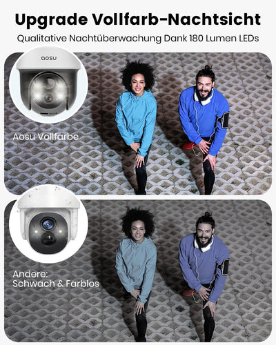 AOSU 2K überwachungskamera Aussen Akku Solar, Kamera Outdoor mit Installationsfreie Solarpanel, 360