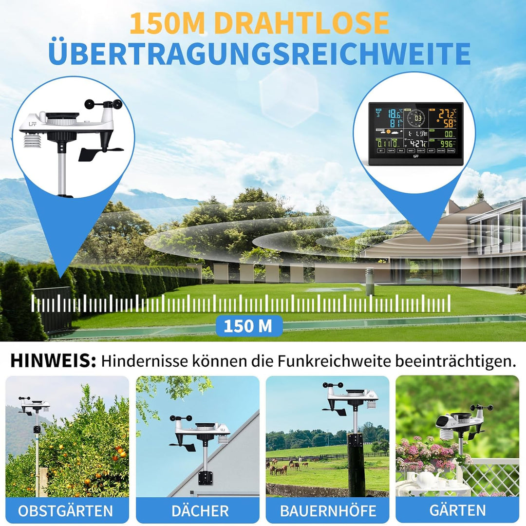 LFF WLAN 7-In-1 Wetterstation Funk mit Aussensensor, 7,5 Zoll Display,Wetterstation mit Smart Life-A