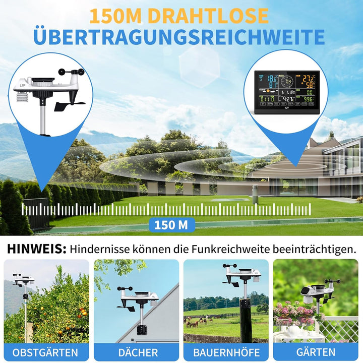 LFF WLAN 7-In-1 Wetterstation Funk mit Aussensensor, 7,5 Zoll Display,Wetterstation mit Smart Life-A