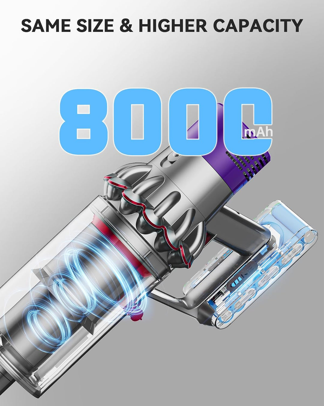 Morpilot 8000mAh Akku für Dyson V10 SV12, Ersatzakku für V10 Absolute Animal Motorhead Fluffy Extra