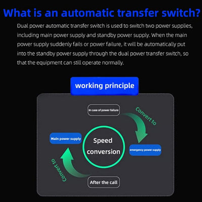 Dual Power Automatic Transfer Switch 220 V, 2P Power Switch Controller Hochtemperaturbeständig, unte