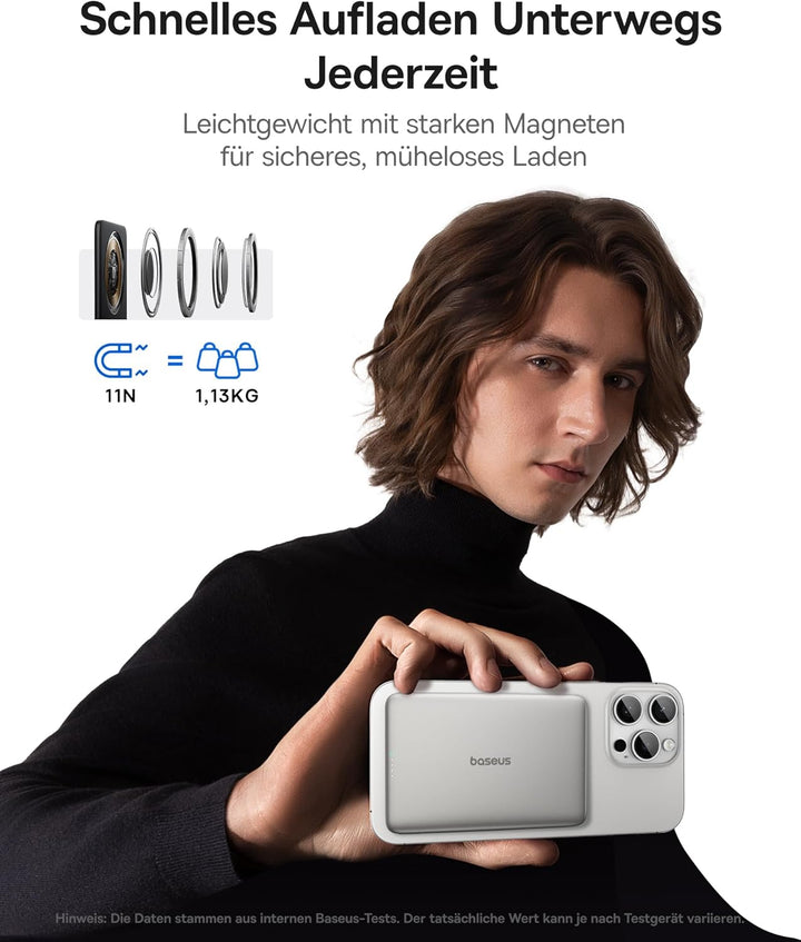 Baseus Picogo AM41 Power Bank, Ultra Slim 5000mAh Magsafe Powerbank, PD 20 W-Laden, Portabel, Wirele
