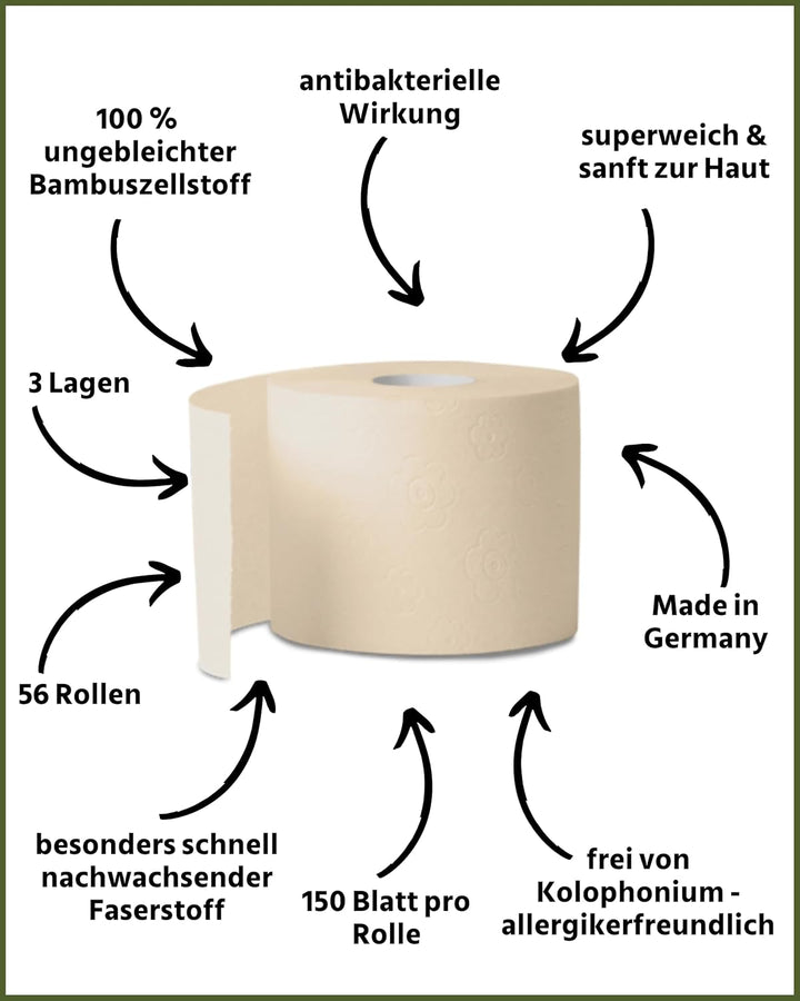 oecolife Toilettenpapier Box BAMBUS, 3-lagig, 27 Rollen á 250 Blatt, Grosspackung, superweich, plast