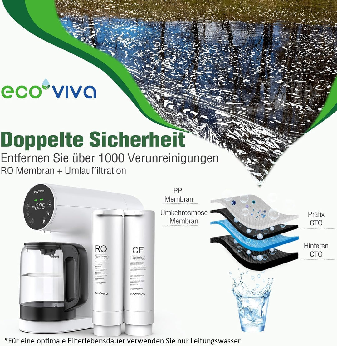 Ecoviva Auftisch Osmoseanlage, Trinkwasser Umkehrosmoseanlage mit 5-stufige Filtration, Echtzeit-TDS