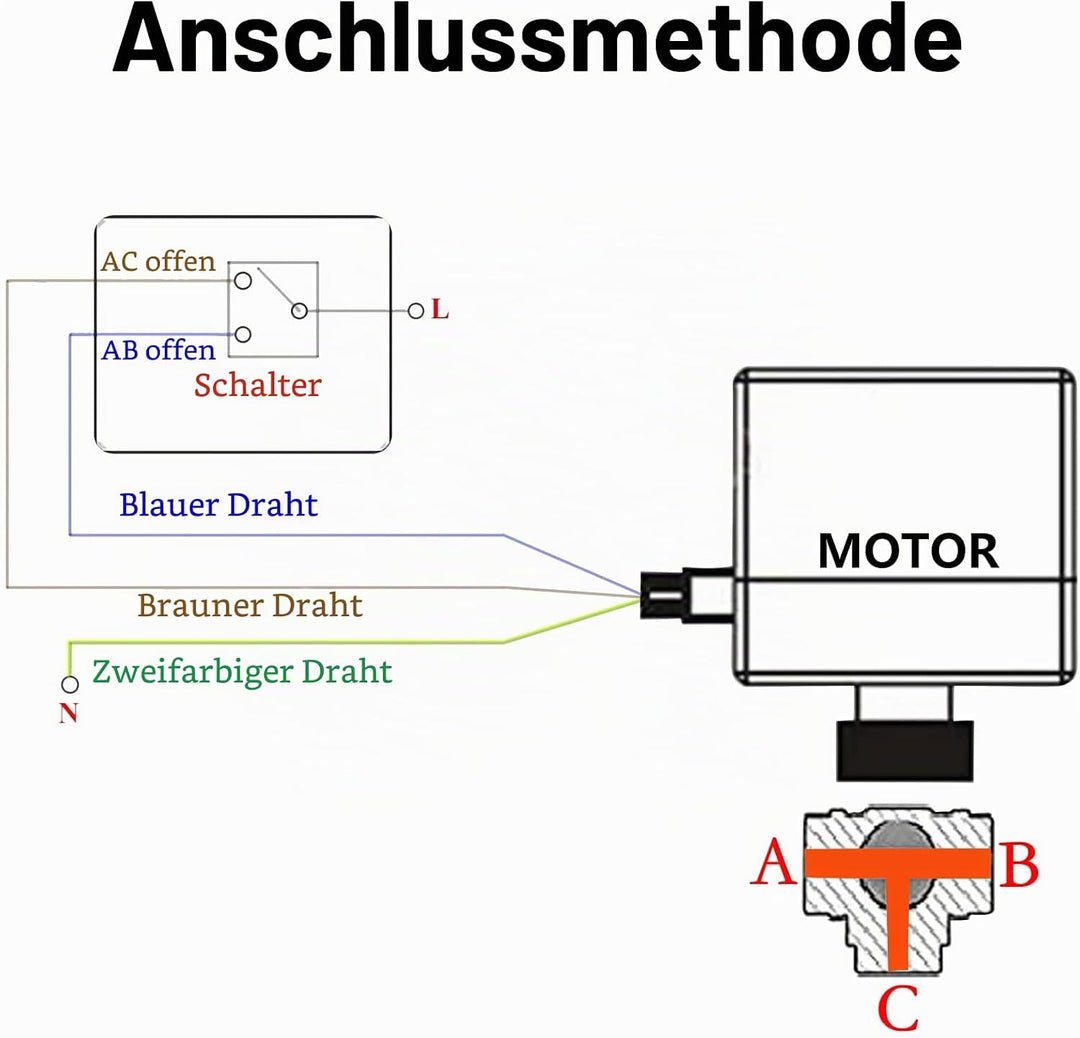 SWAWIS 3 Wege Zonenventil Kugelventil Motorkugelhahn DN20 G3/4 Zoll AC 230V Elektrisches Ventil Moto