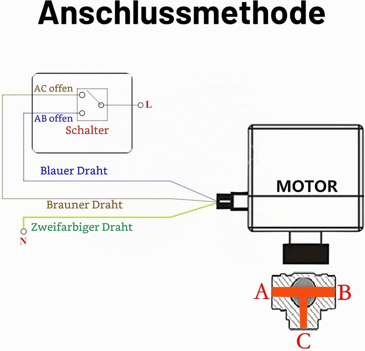 SWAWIS 3 Wege Zonenventil Kugelventil Motorkugelhahn DN25 G1 Zoll AC 230V Elektrisches Ventil Motorv