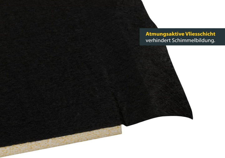 Schellenberg 66257 Rolladendämmung, ernergiespar Wärmedämmung für Rolladen, 1-teilig, 100 x 50 cm/ 1