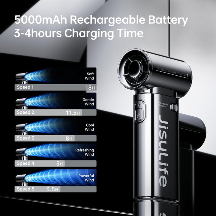 JISULIFE Tragbarer Handventilator, Turbo-Power [18 Stunden Maximale], 5-Gang-Wind, 5000 mAh wiederau