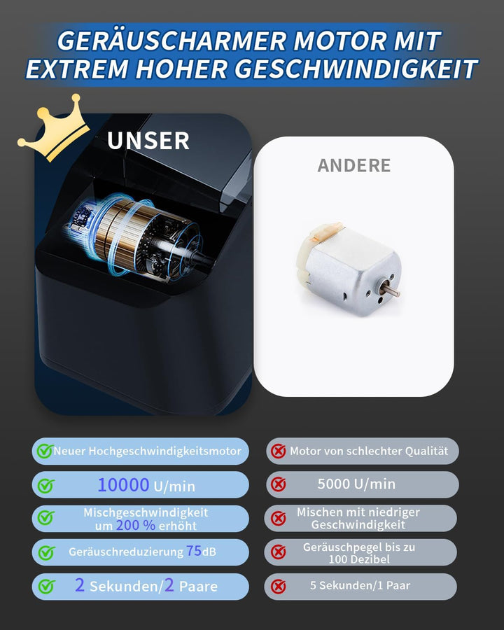 Geräuscharmer Kartenmischmaschine Elektrische, Kartenmischer Mit 3000mAh Akku, Mischmaschine Karten