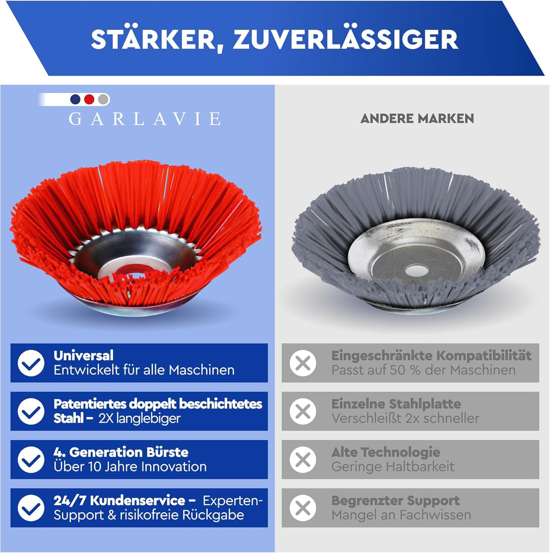 GARLAVIE Nylon Unkrautbürste für Freischneider – Schonende Wildkrautbürste für Motorsense, sanfte Mo