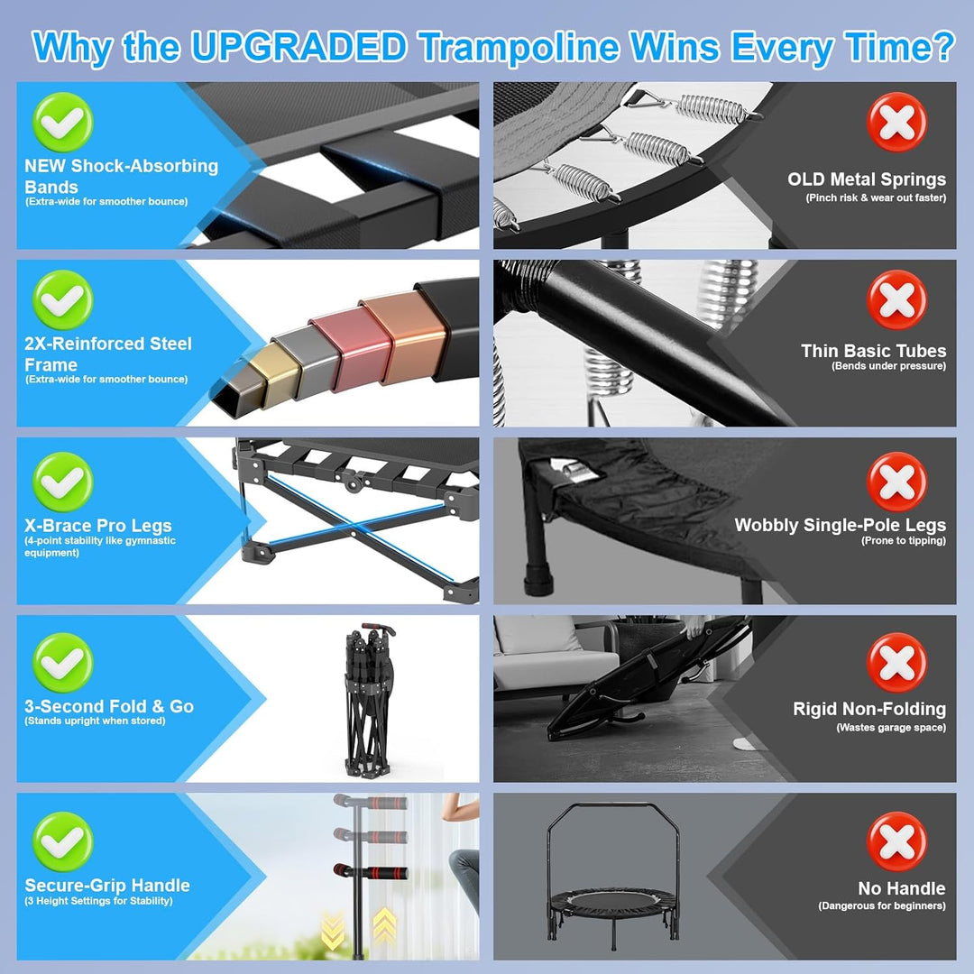 Mini Trampolin Klappbar, Fitness Trampolin Indoor mit Verstellbarem Griff, Minitrampolin für Erwachs