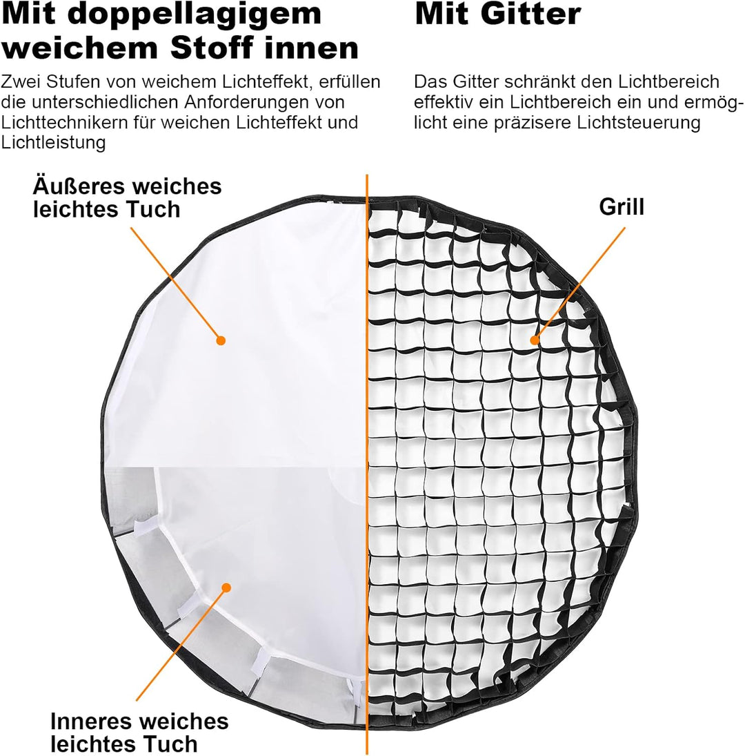 SOONPHO SP-90 90cm/35.43in Deep Parabolic Softboxen mit Schnellverschluss Bowens Mount Softbox für A