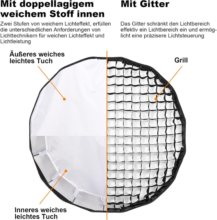 SOONPHO SP-90 90cm/35.43in Deep Parabolic Softboxen mit Schnellverschluss Bowens Mount Softbox für A