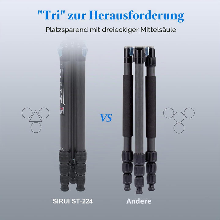 SIRUI Wasserdichtes Carbonfaser-Stativ, 175CM Professionelles Schwerlast-Kamerastativ mit dreieckige