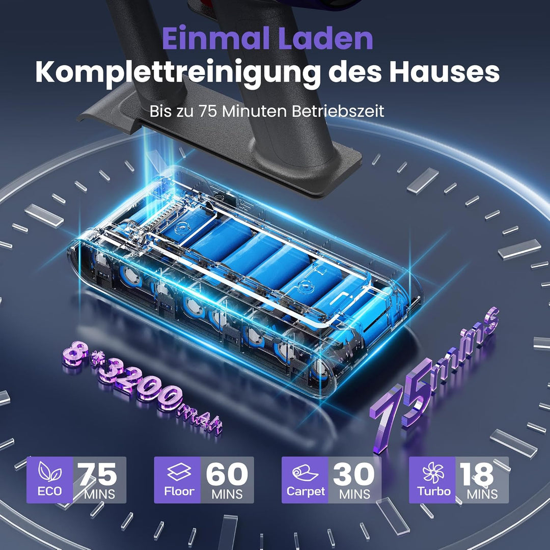 Akku Staubsauger 600W/58kPa/75Min, Staubsauger Kabellos mit Tierhaar-Entfilzer und Elektrorasierer,