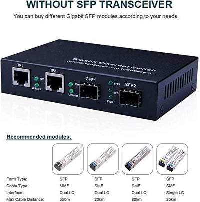 4-Port Gigabit Ethernet Fiber Switch, with Two SFP Slots (1000M), Without Transceiver 2+2(SFP) 1.25G