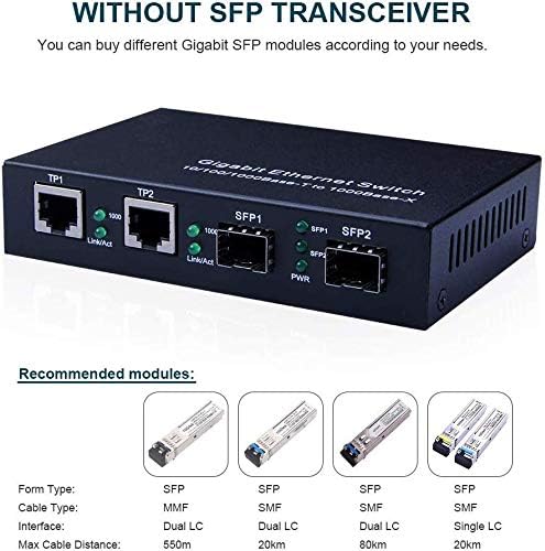 4-Port Gigabit Ethernet Fiber Switch, with Two SFP Slots (1000M), Without Transceiver 2+2(SFP) 1.25G