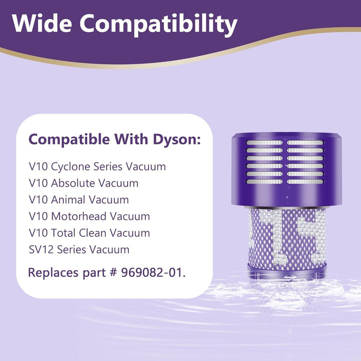 Awinker 4 Stück Filter für Dyson v10 SV12 Cyclone Animal Absolute Total Clean Ersatzteile, Staubsaug