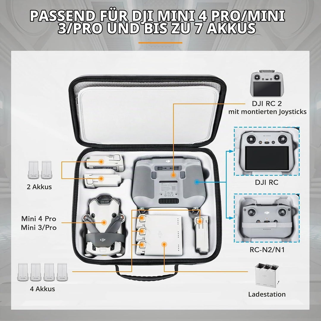 Lykus Spartan MM400 Tasche/Koffer/Case/Bag/Tragetasche für DJI Mini 4 Pro/Mini 3/Mini 3 Pro, Passend