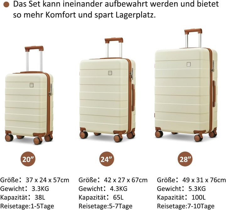 imiomo Kofferset 5tlg Hartschale mit 4 Rollen und TSA-Schloss Der Gepäcksets Enthält 1 Reisetasche u