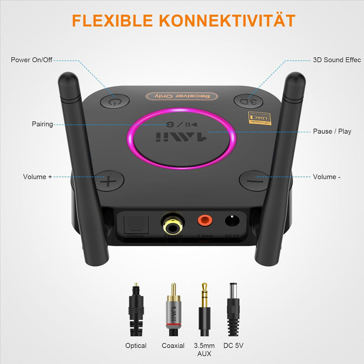 B06Ultra Bluetooth 5.2 Empfänger für LDAC Hi-Res Audio, HiFi Bluetooth Audio Adapter mit Audiophile