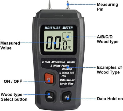 Mengshen Digitales Holzfeuchtemessgerät, Pin-Typ Brennholz Feuchtigkeits Wasserleck Detektor LCD Dis