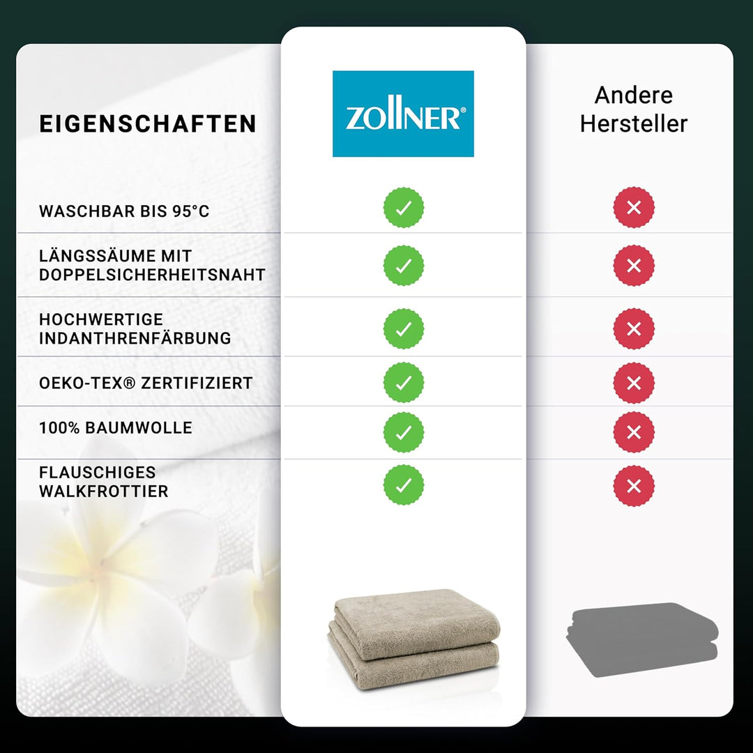 ZOLLNER 2er Set Badetücher - weiche und saugstarke Duschtücher - waschbar bis 95°C - Baumwolle - 100