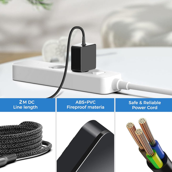 KFD 65W USB C Ladegerät für Soundboks Lautsprecher Battery Akku 4/3/2/Go Gen.4 USB C Anker SoundCore