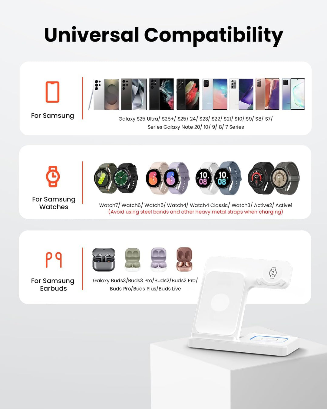 GEEKERA Induktive Ladestation für Samsung, 3 in 1 Faltbare Wireless Charger für Samsung S25/S24/S23/