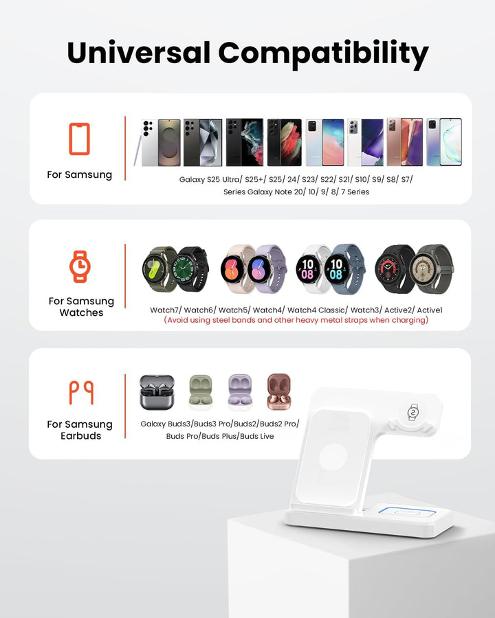 GEEKERA Induktive Ladestation für Samsung, 3 in 1 Faltbare Wireless Charger für Samsung S25/S24/S23/