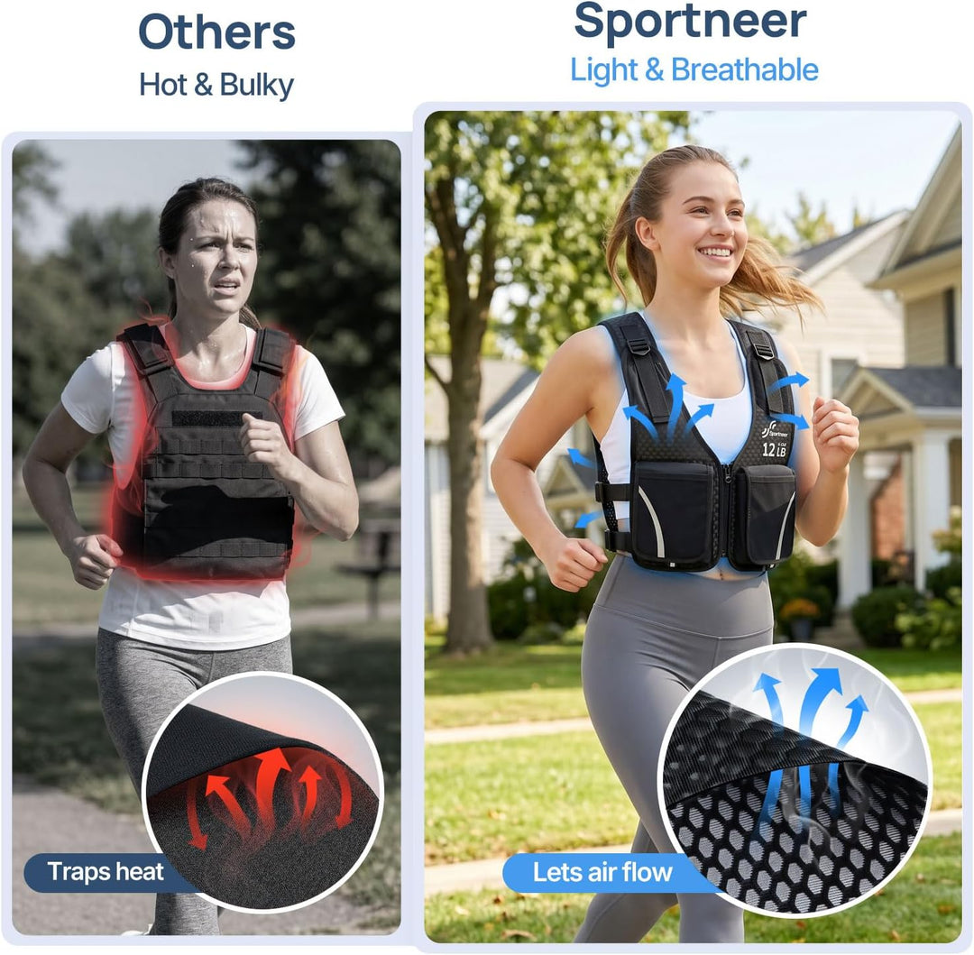 Sportneer 0–5,4 kg Verstellbare Gewichtsweste für Walking, Schwarz