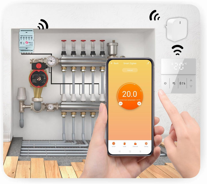 Automat-on Zigbee Thermostat Fussbodenheizung | Raumthermostat Fussbodenheizung PRO | Steuerung Wand