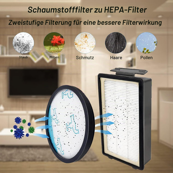 2 Stück HEPA-Filter Set für Rowenta Compact Power XXL RO4825EA RO4871EA RO4855EA RO4881EA (Model RO4