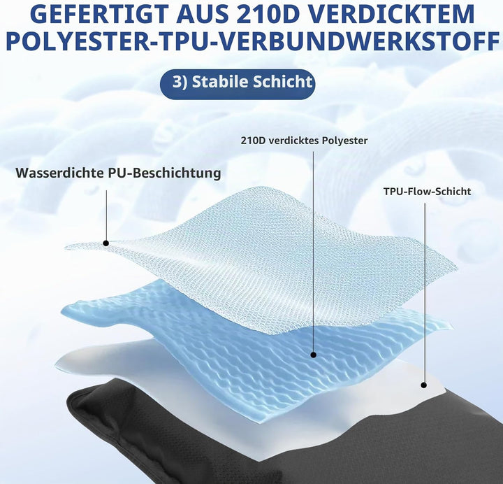 Vakuumbeutel für Koffer mit Pumpe, Puersit Professionelle Wiederverwendbare TPU Vakuumbeutel für Kle