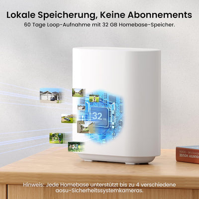 AOSU 7Pro Zusätzliche Überwachungskamera Aussen Solar, Kann Nicht allein verwendet Werden - Erforder