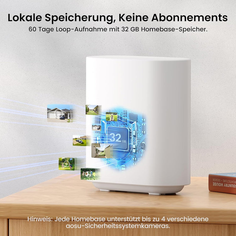 AOSU 7Pro Zusätzliche Überwachungskamera Aussen Solar, Kann Nicht allein verwendet Werden - Erforder