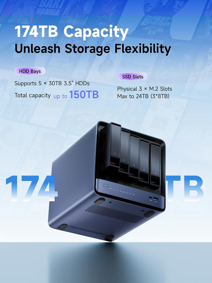 MINISFORUM N5 5-Bay Desktop NAS, Diskstation AMD Ryzen 7 255, DDR5 RAM,1 * 10GbE, 1 * 5GbE,1*M.2 NVM