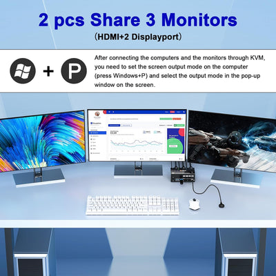 KVM Switch 2 PC 3 monitore 8K@60Hz 4K@144Hz, HDMI+2 Displayport KVM Switch Triple Monitor für 3 Moni