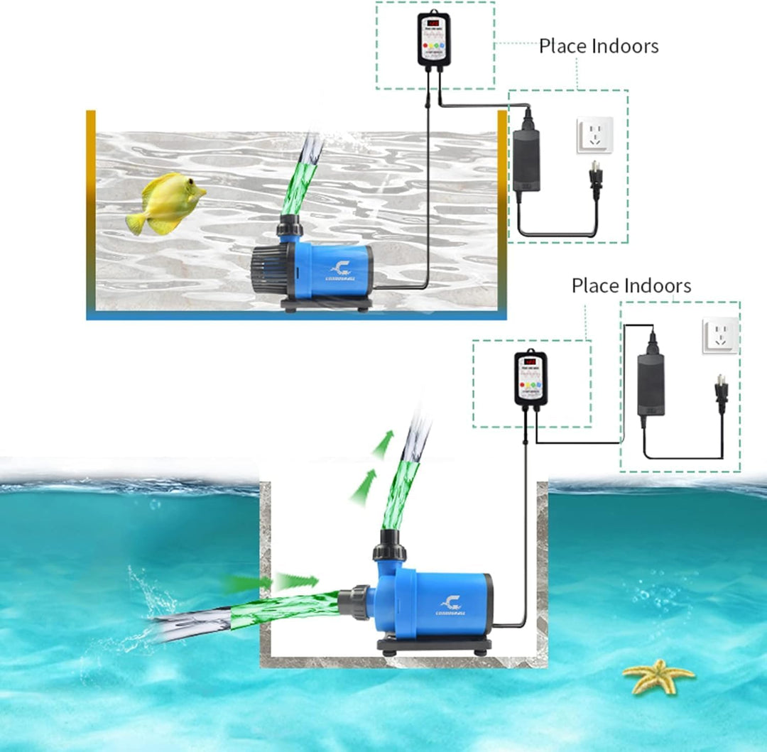 CONQUERALL 24V DC Wasserpumpe 1320GPH 30W Aquarium Pumpe Aquarium Pumpe Grosser Durchfluss hoher Auf