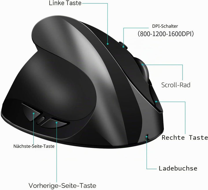 AURTEC Linkshändermaus, wiederaufladbare 2,4G-Drahtlos-Ergonomische Vertikalmäuse mit USB-Empfänger,