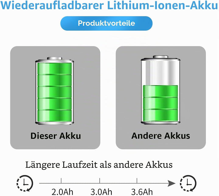 AS16A7K AS16A5K AS16A8K KT.00605.002 Laptop Batterie Ersatz für Acer Aspire E15 E5-475 E5-475G E5-57