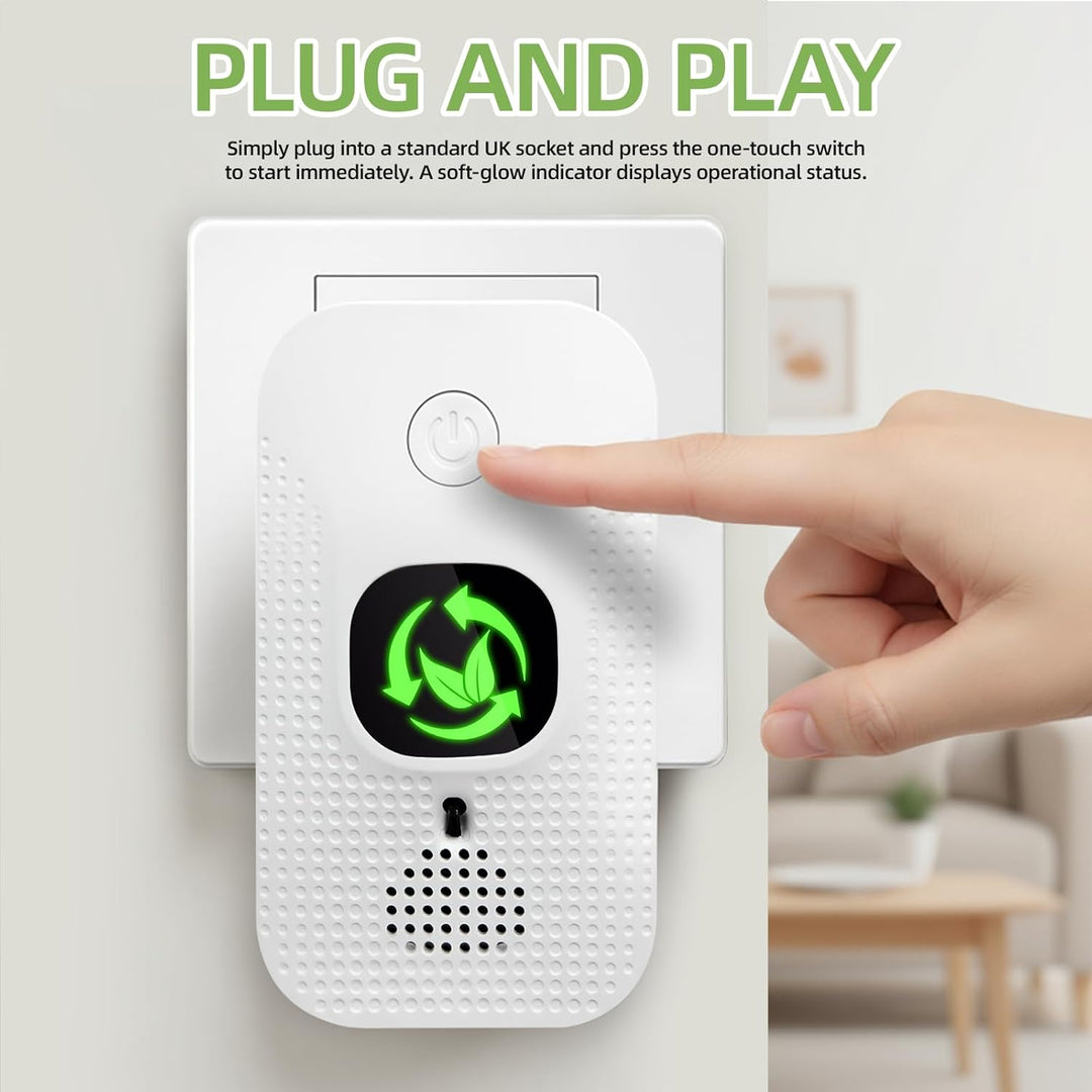 Luftreiniger für Zuhause & Schlafzimmer, Plug-In Mini Ionisator mit Negativen Ionen, Geruchsentferne