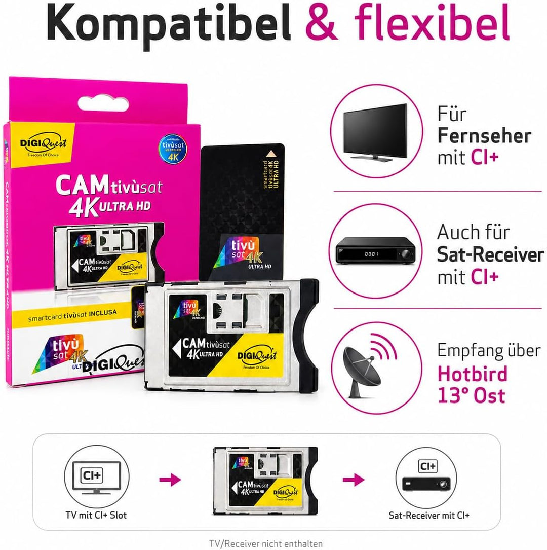 CAM Modul Tivusat 4K + aktivierte Karte Smartcard CI+ Digiquest TVSAT Italia