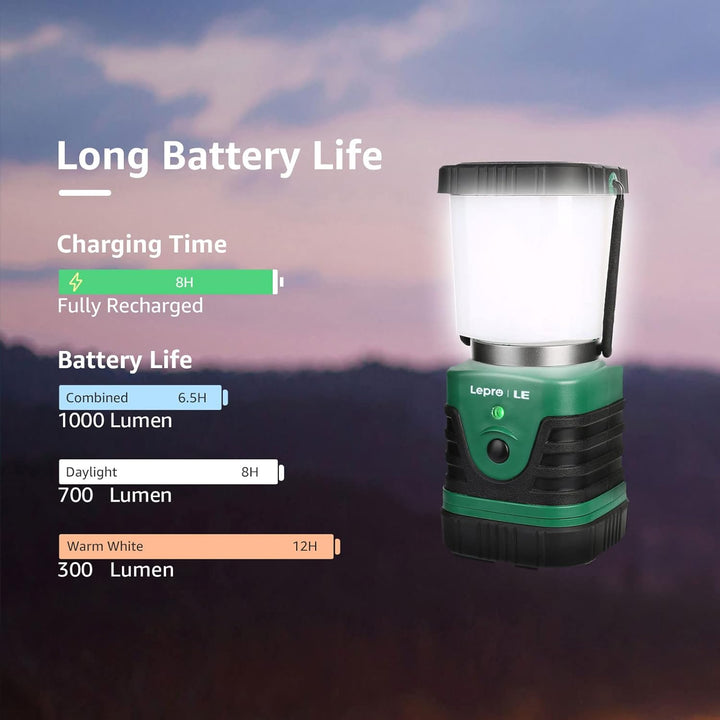 LE LED Campinglampe Tragbar, Superhell wiederaufladbare Suchscheinwerfer mit Bügel und Haken, 4 Hell